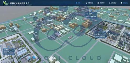 雙碳背景下的智慧工廠 老子云數(shù)字孿生方案的數(shù)據(jù)處理服務(wù)