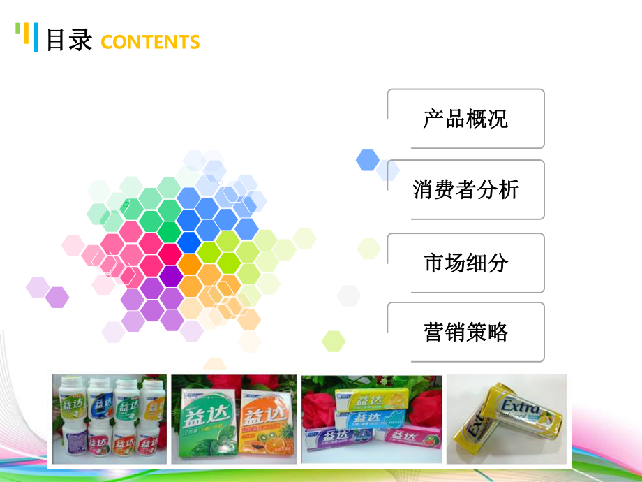 益達(dá)營(yíng)銷(xiāo)方案PPT課件